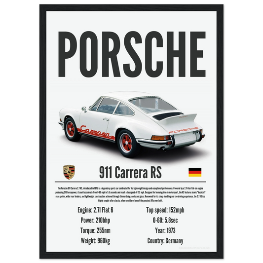 Porsche 911 Carrera Poster - Precision Collection