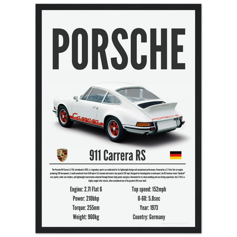 210 Porsche 911 Carrera Poster - Precision Collection