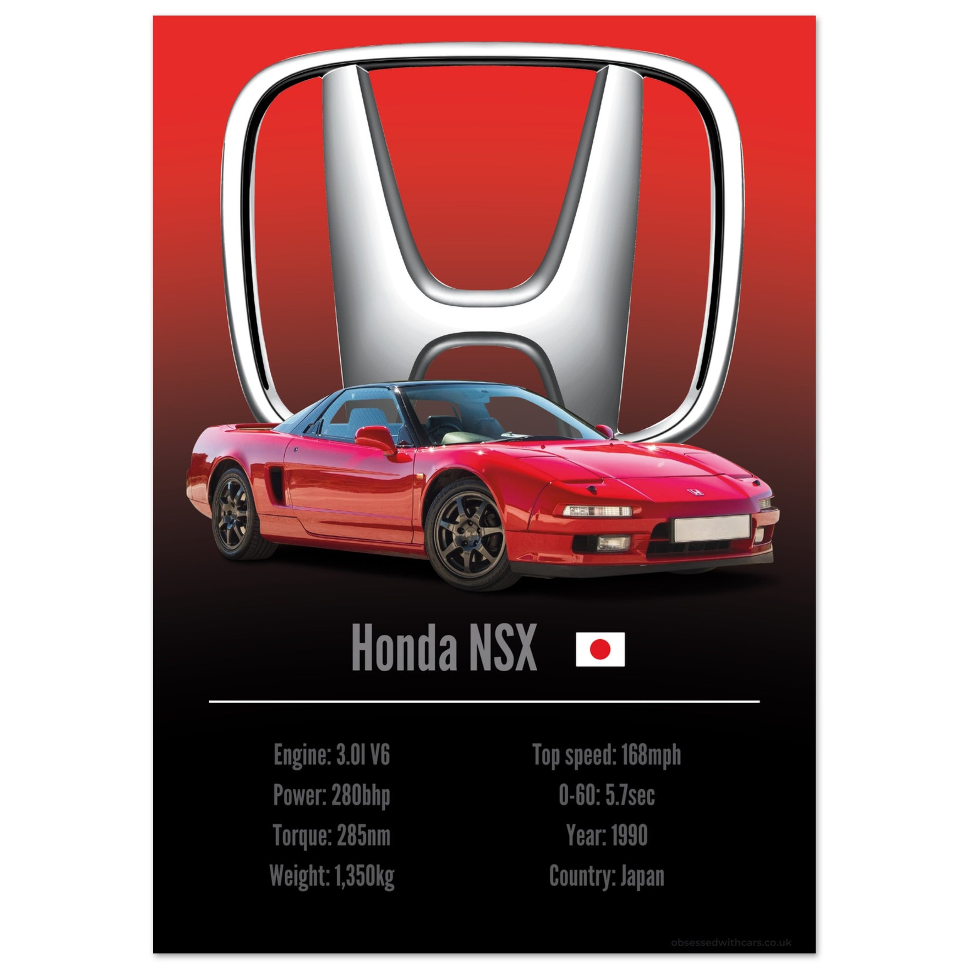 Honda NSX Poster - Accent Collection