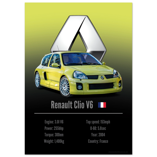 Renault Clio V6 Poster - Accent Collection