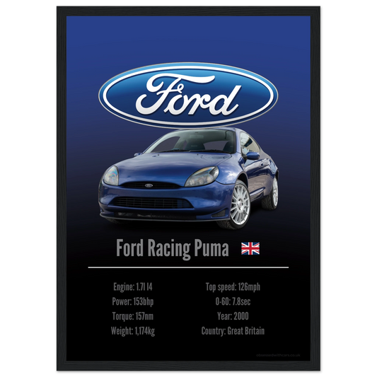 Ford Racing Puma Poster - Accent Collection