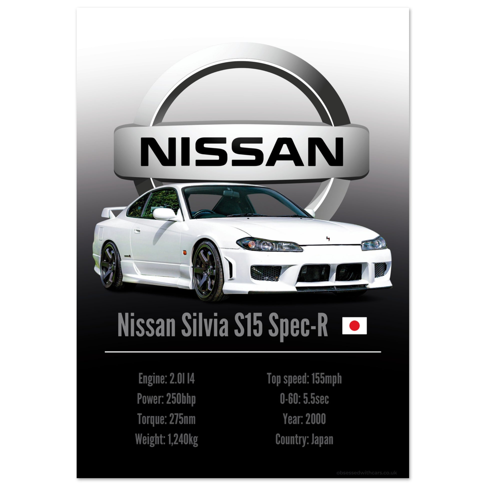 Nissan Silvia S15 Poster - Accent Collection