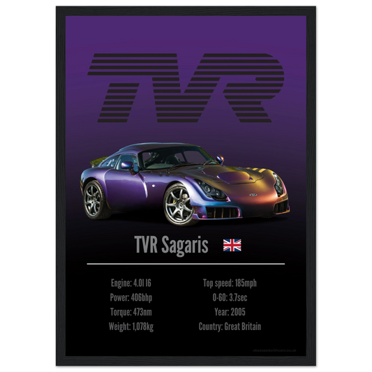 TVR Sagaris Poster - Accent Collection