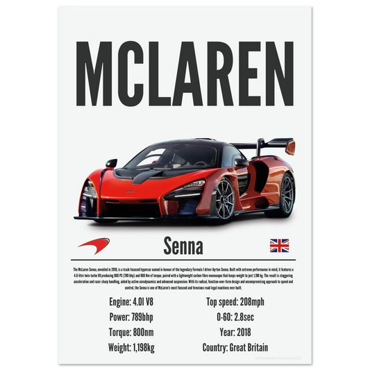Mclaren Senna Poster - Precision Collection