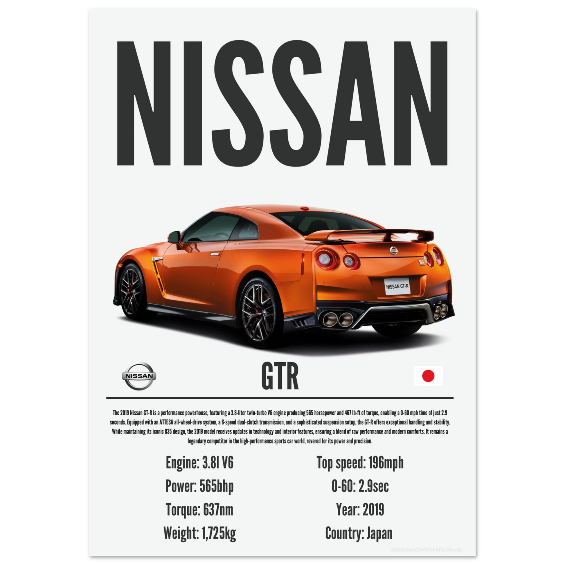 Nissan GTR Poster - Precision Collection