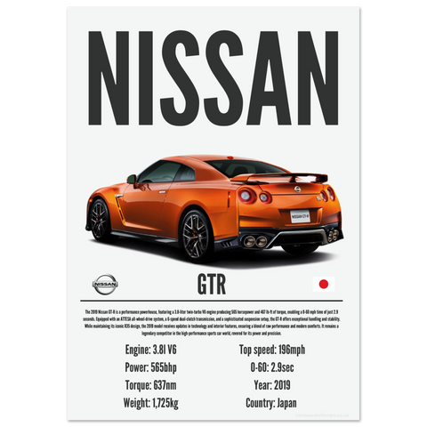 382 Nissan GTR Poster - Precision Collection