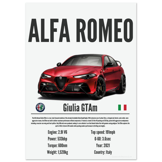Alfa Romeo Giulia GTAm Poster - Precision Collection