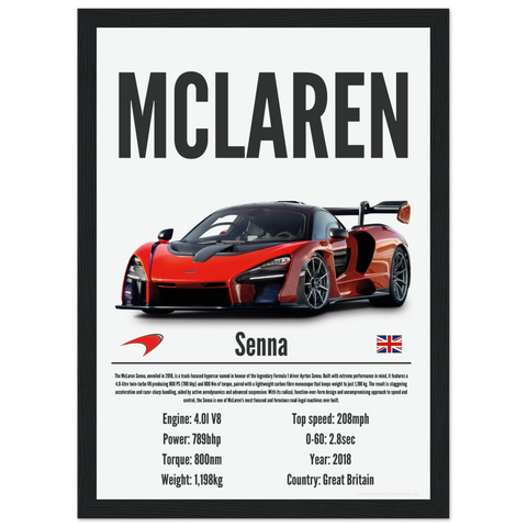 191 Mclaren Senna Poster - Precision Collection
