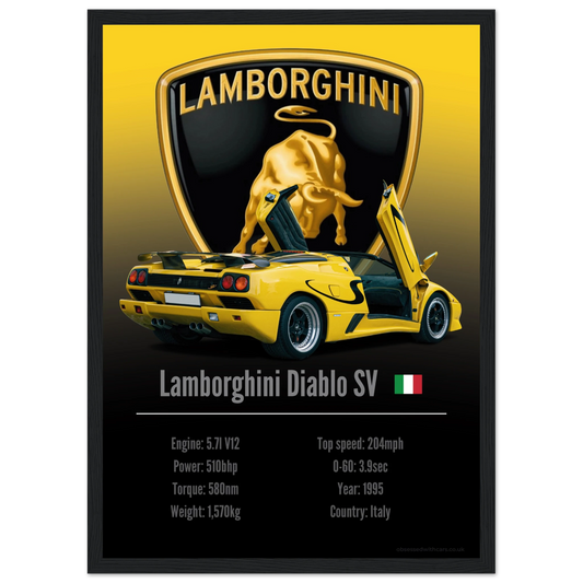 Lamborghini Diablo SV Poster - Accent Collection
