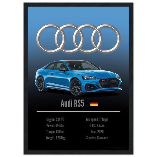 Audi RS5 Poster - Accent Collection
