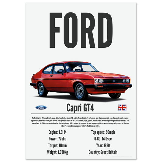 Ford Capri GT4 Poster - Precision Collection
