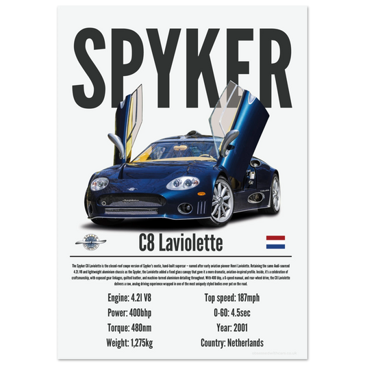 Spyker C8 Laviolette Poster - Precision Collection