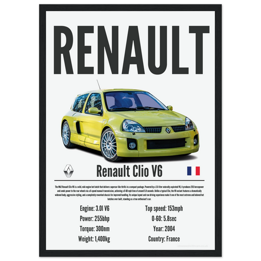 Renault Clio V6 Poster - Precision Collection