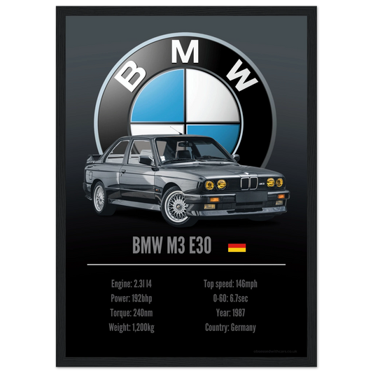 BMW M3 E30 Poster - Accent Collection