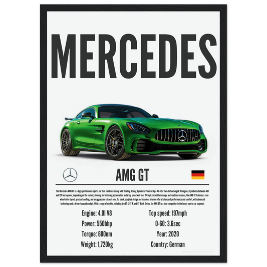 Mercedes AMG GT Poster - Precision Collection