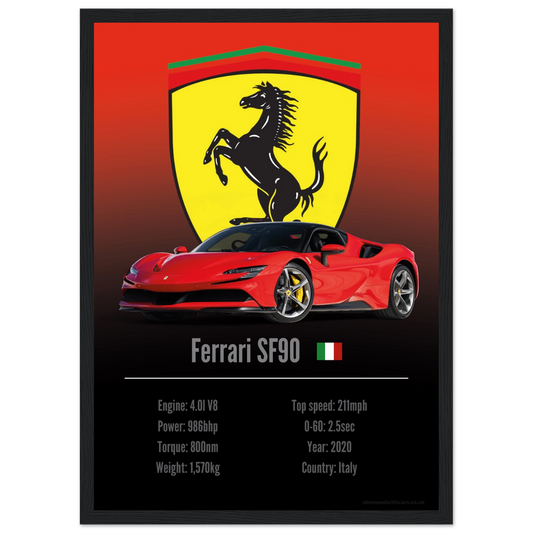 Ferrari SF90 Poster - Accent Collection