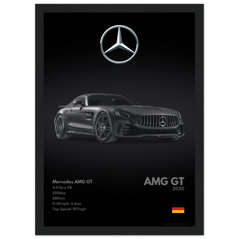 121 Mercedes AMG GT Poster - Monochrome Collection