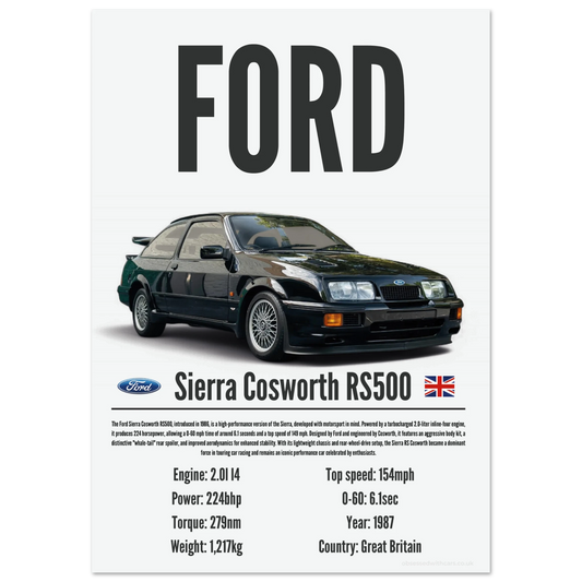 Ford Sierra Cosworth RS Poster - Precision Collection