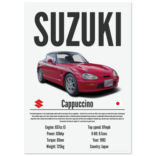 Suzuki Cappuccino Poster - Precision Collection
