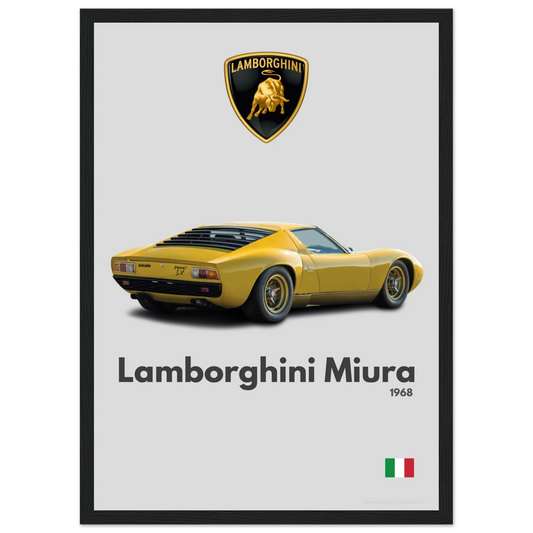 Lamborghini Miura SV Poster- Minimalist Collection