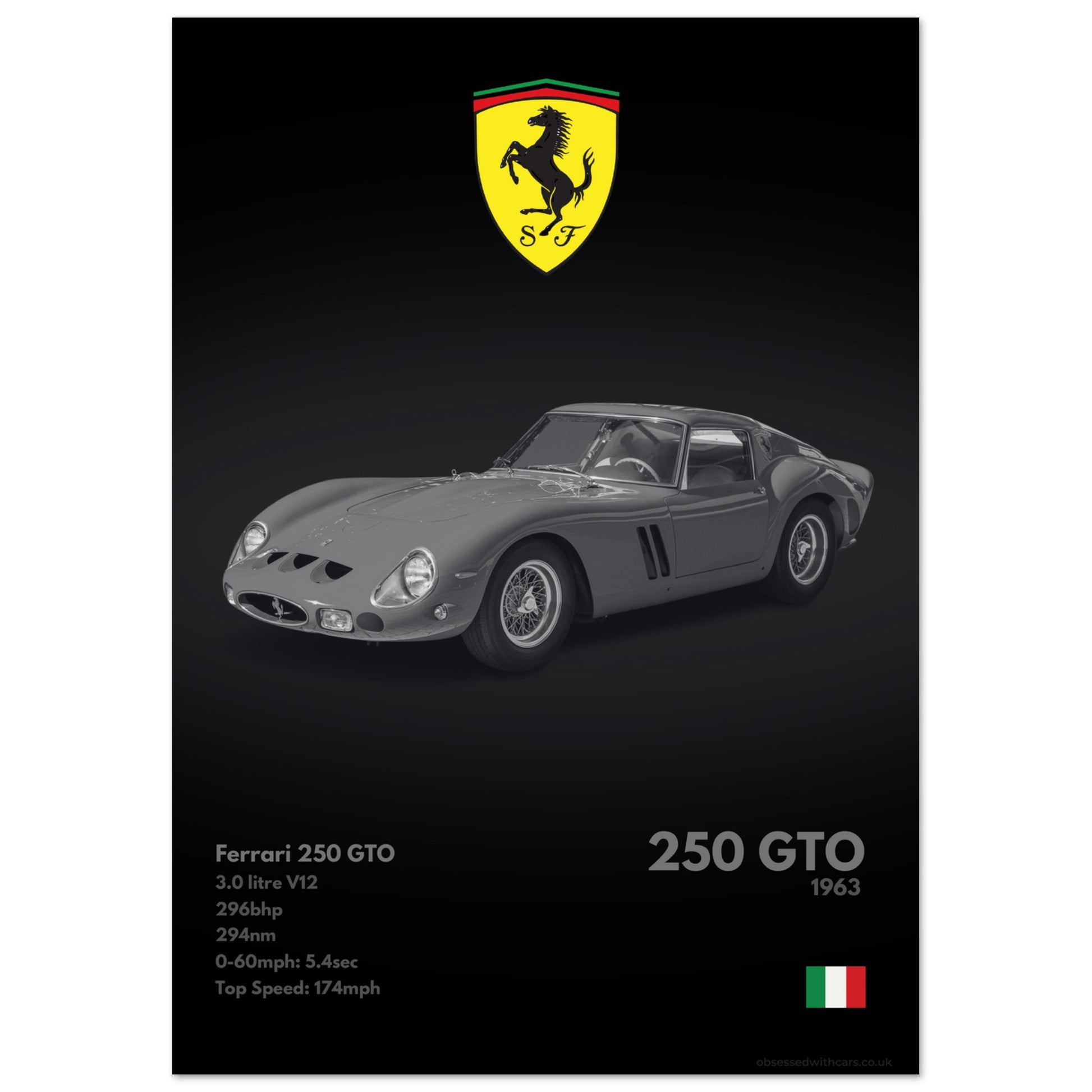 Ferrari 250 GTO Poster - Monochrome Collection