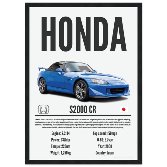 Honda S2000 CR Poster - Precision Collection
