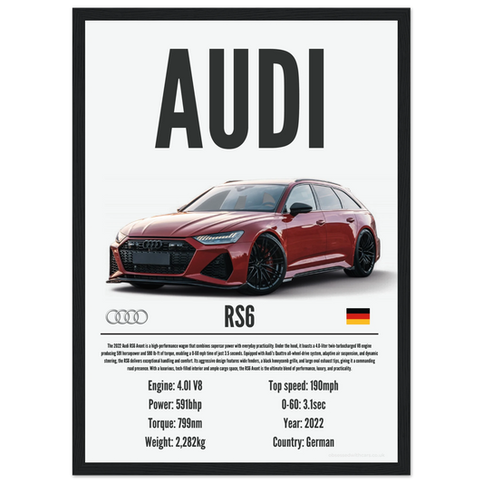 Audi RS6 Poster - Precision Collection