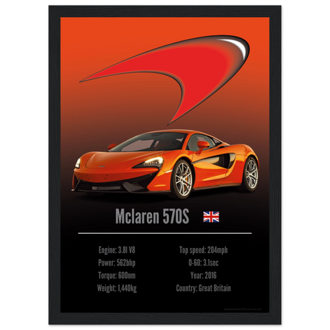 225 Mclaren 570S Poster - Accent Collection