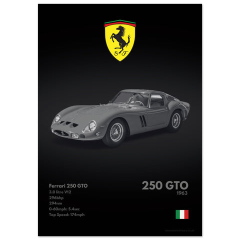 196 Ferrari 250 GTO Poster - Monochrome Collection