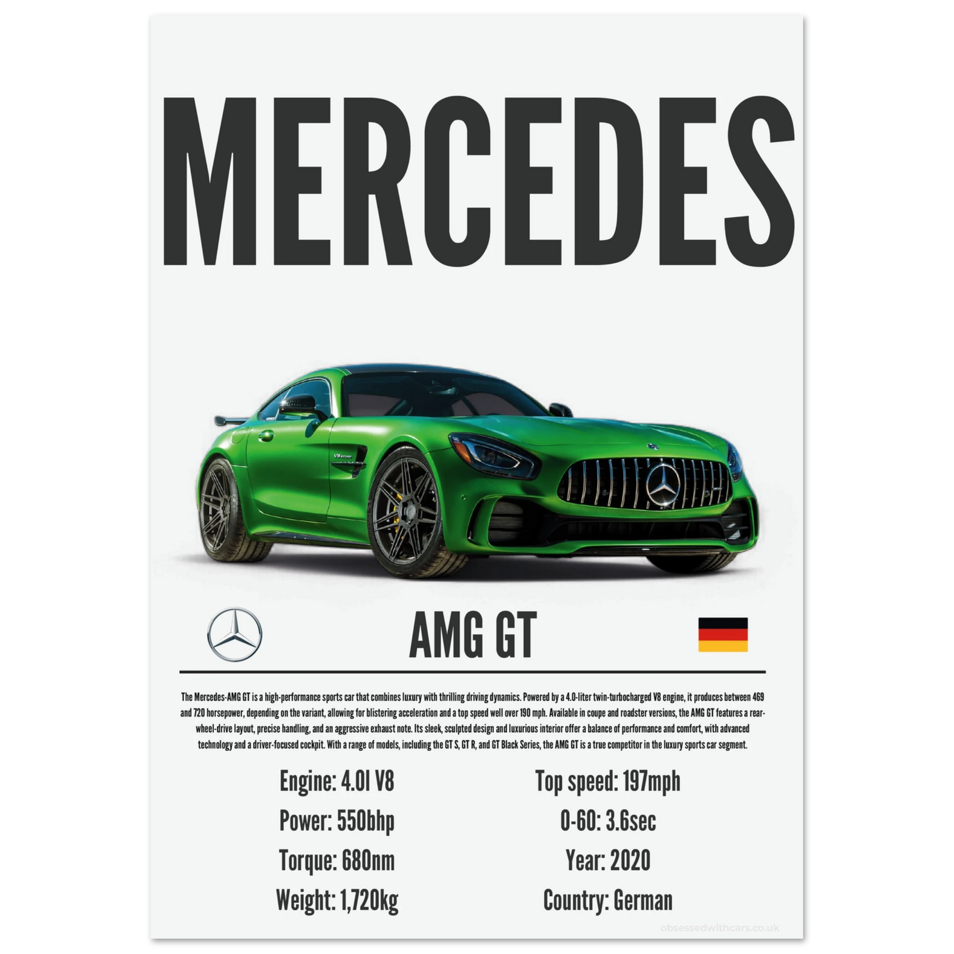 Mercedes AMG GT Poster - Precision Collection