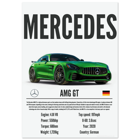 121 Mercedes AMG GT Poster - Precision Collection