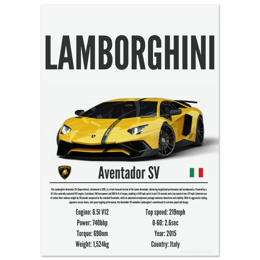 Lamborghini Aventador SV Poster - Precision Collection