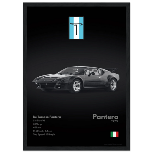 De Tomaso Pantera Poster - Monochrome Collection