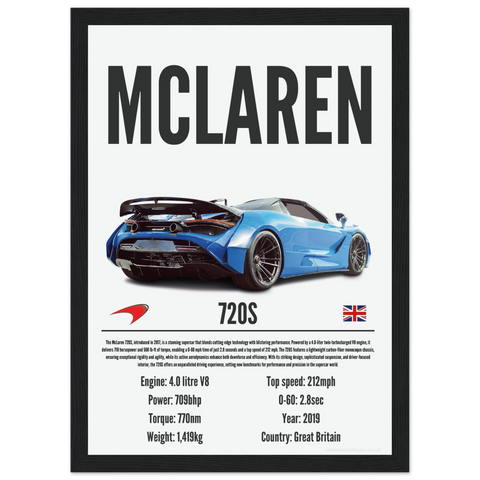 140 Mclaren 720s Poster - Precision Collection
