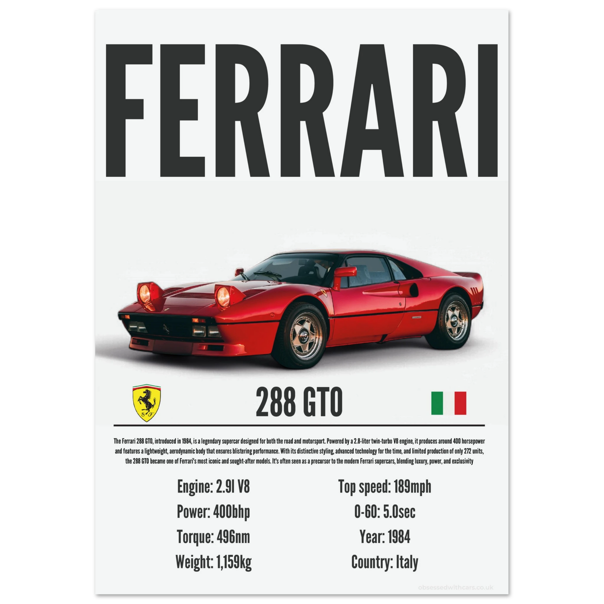 Ferrari 288 GTO Poster - Precision Collection
