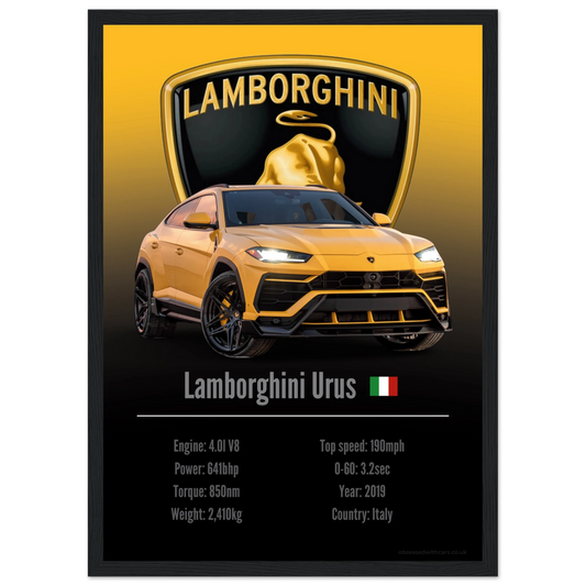 Lamborghini Urus Poster - Accent Collection