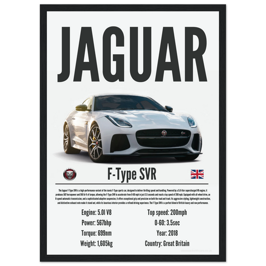 Jaguar F-Type SVR Poster - Precision Collection