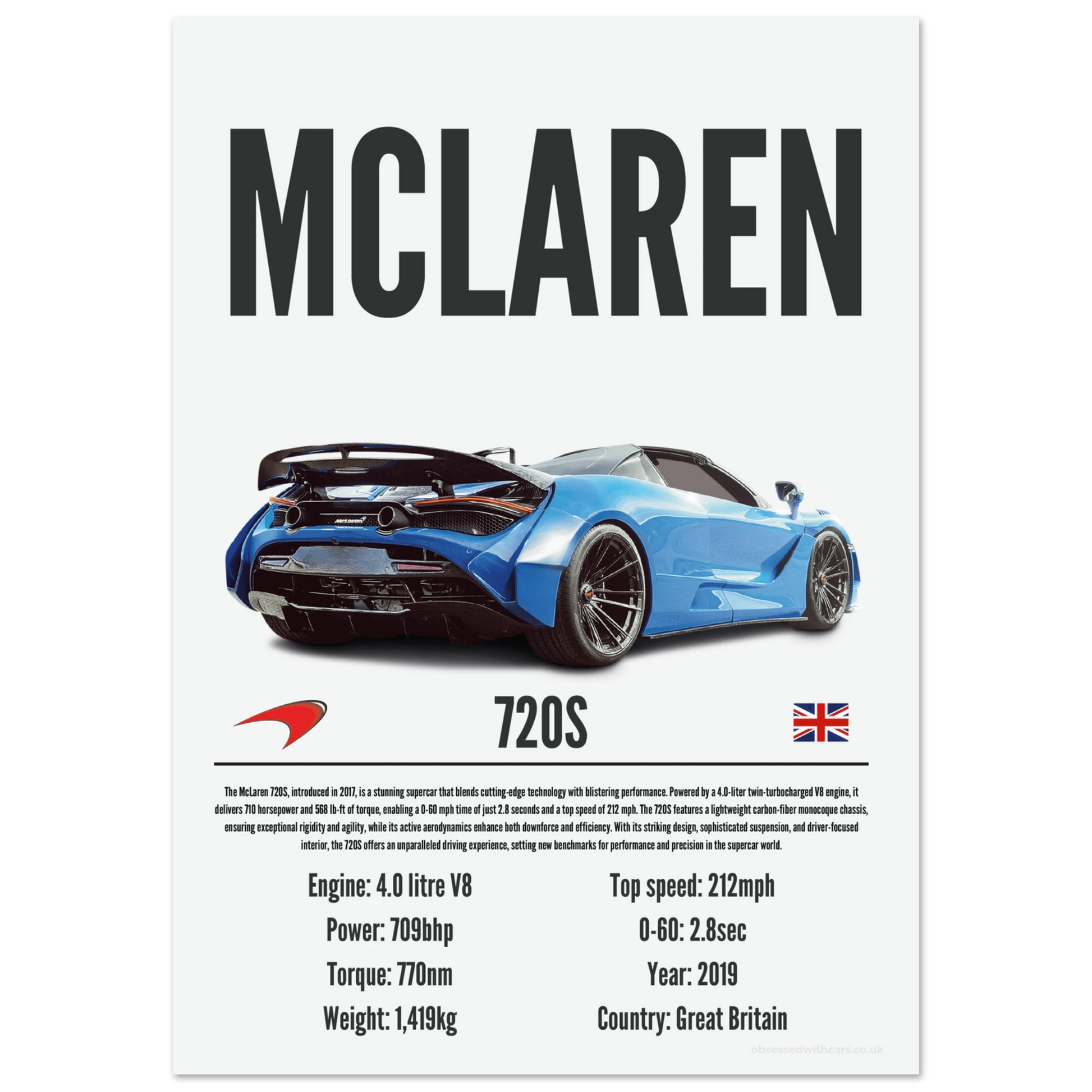 Mclaren 720s Poster - Precision Collection