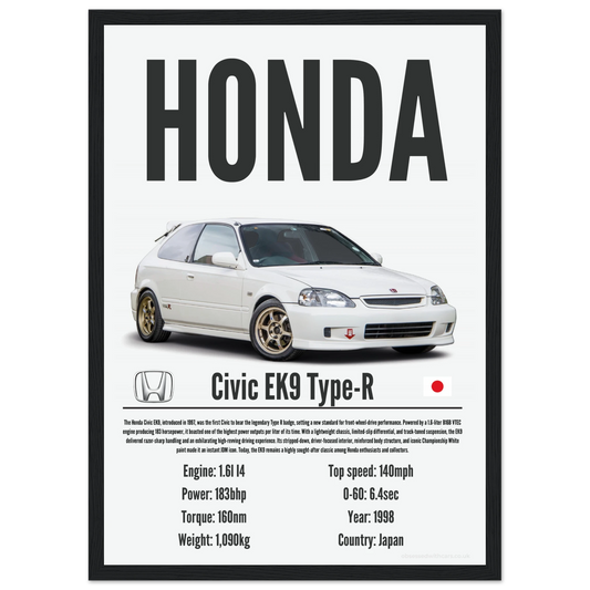 Honda Civic EK9 Type R Poster - Precision Collection