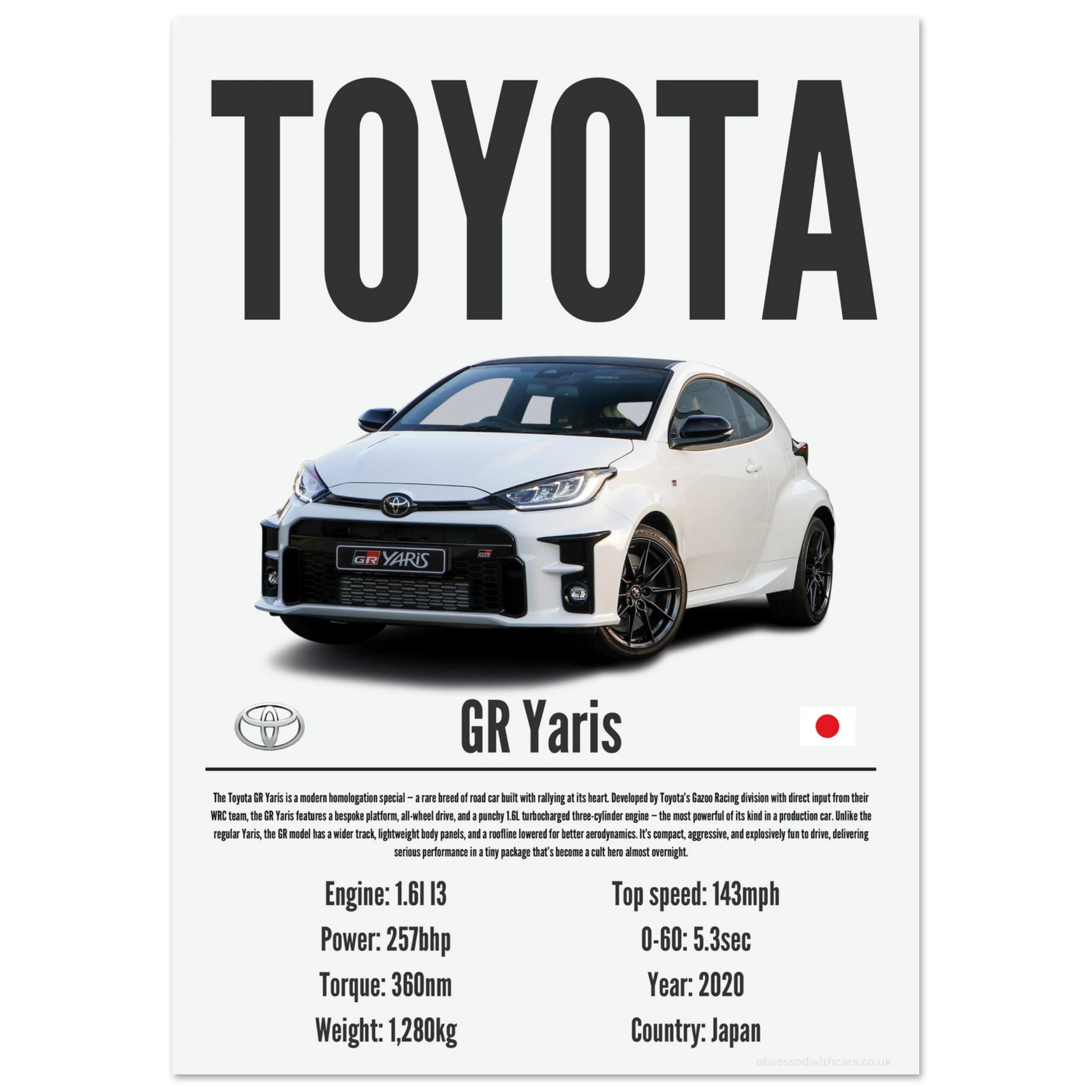 Toyota GR Yaris Poster - Precision Collection