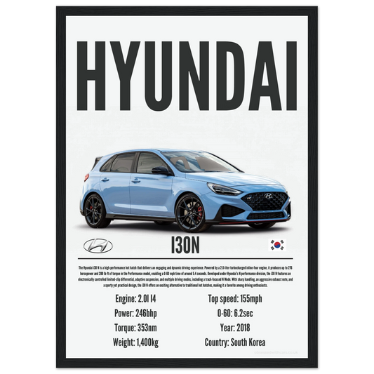 Hyundai I30N Poster - Precision Collection