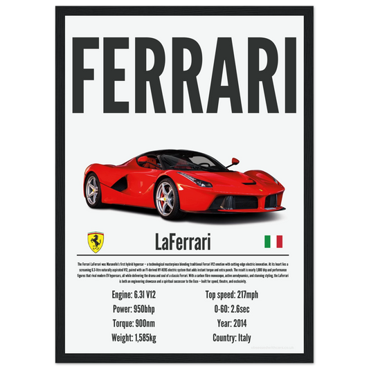 Ferrari LaFerrari Poster - Precision Collection