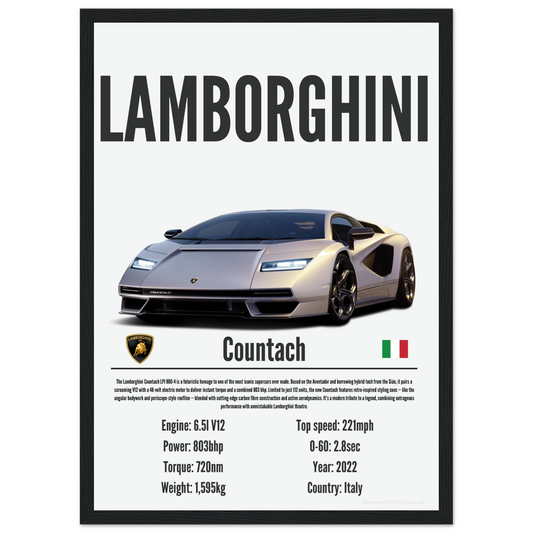 Lamborghini Countach Poster - Precision Collection