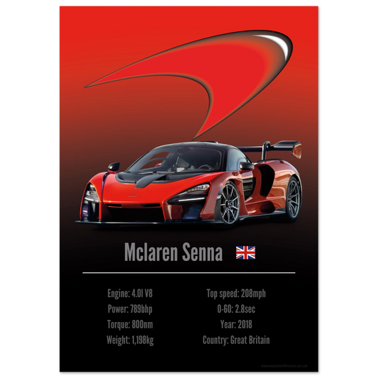Mclaren Senna Poster - Accent Collection