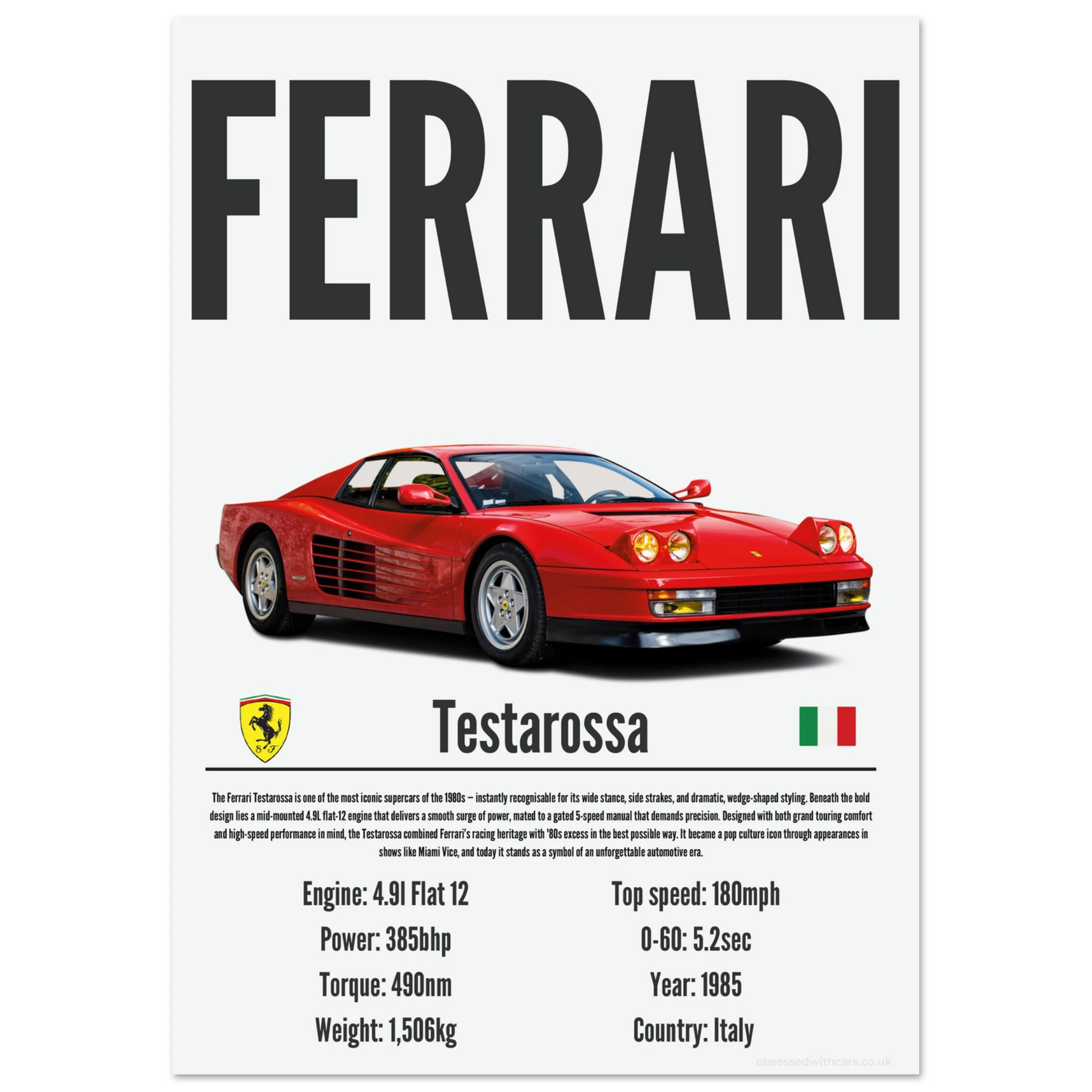 Ferrari Testarossa Poster - Precision Collection