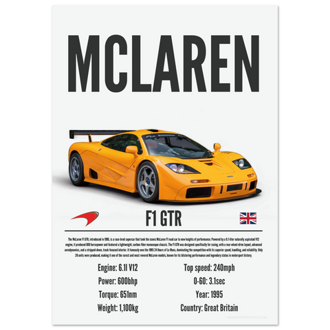 081 Mclaren F1 GTR Poster - Precision Collection
