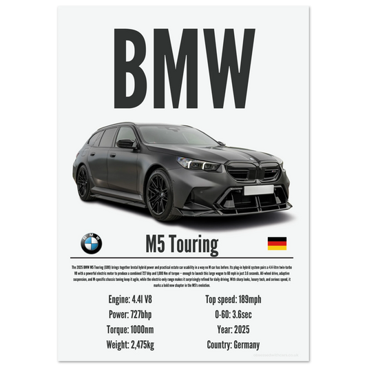 BMW M5 Touring Poster - Precision Collection