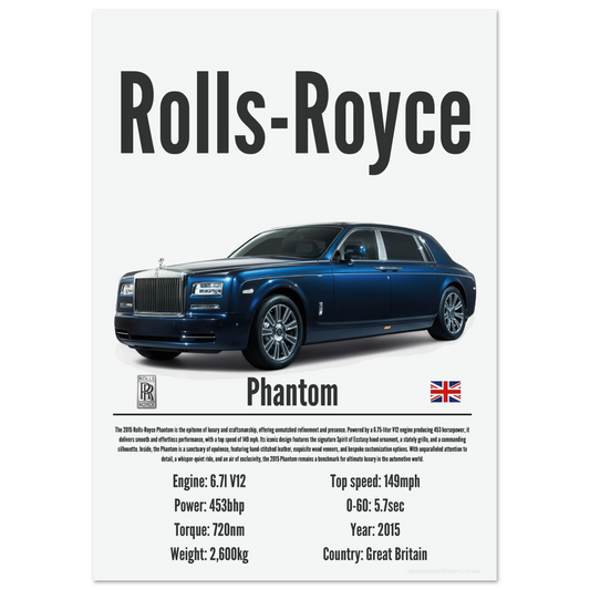 Rolls Royce Phantom Poster - Precision Collection