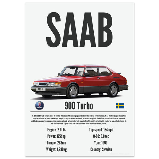 Saab 900 Turbo Poster - Precision Collection