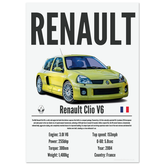Renault Clio V6 Poster - Precision Collection